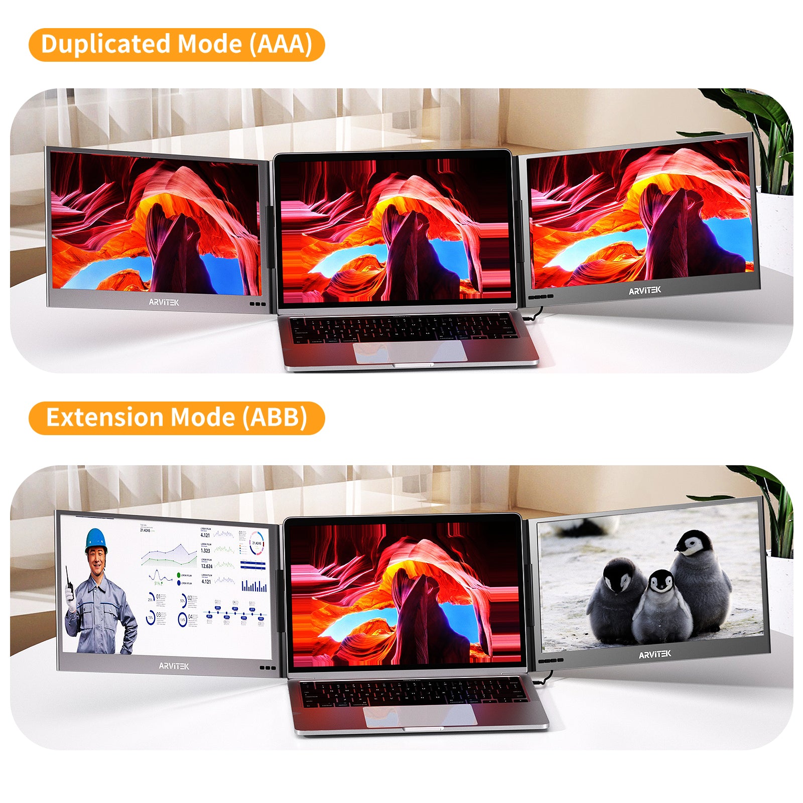 15.6 Inch Portable Laptop Screen Extender w/Bag, 1080P USB-C Triple Laptop Monitor, Portable Monitor w/Adjustable Stand for 12"-16" Laptop(Mac, Windows, Android)