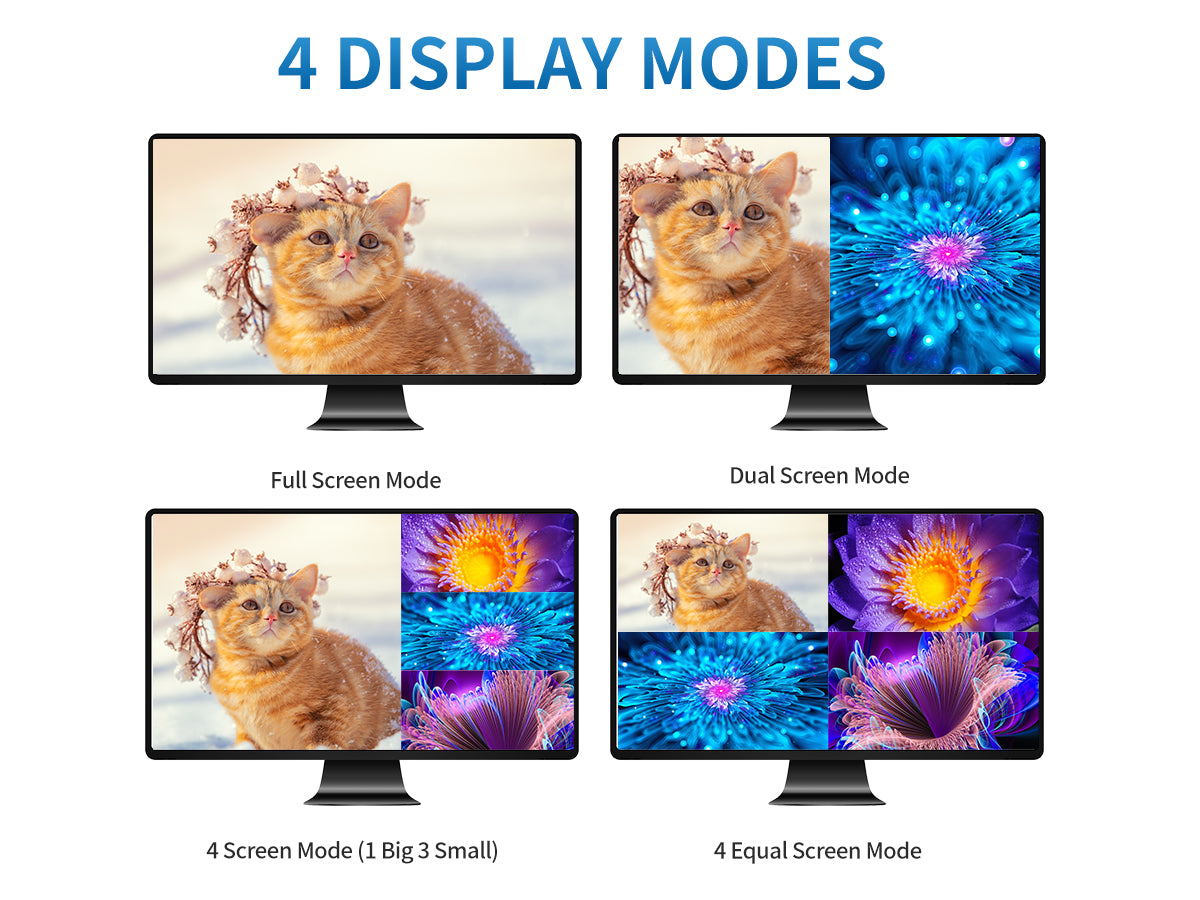 4K HDMI Multi-Viewer 4x1, 4K@30Hz Quad Seamless HDMI Multiviewer Switch 4 in 1 Out w/Remote for Security Camera, PC, Laptop, Fire Stick, Roku