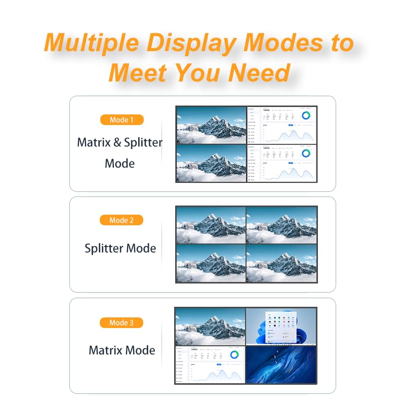 4K HDMI Matrix Switcher 4x4 with Web GUI & 3.5mm Audio Output, Support LAN/RS232/IR Remote/APP Control