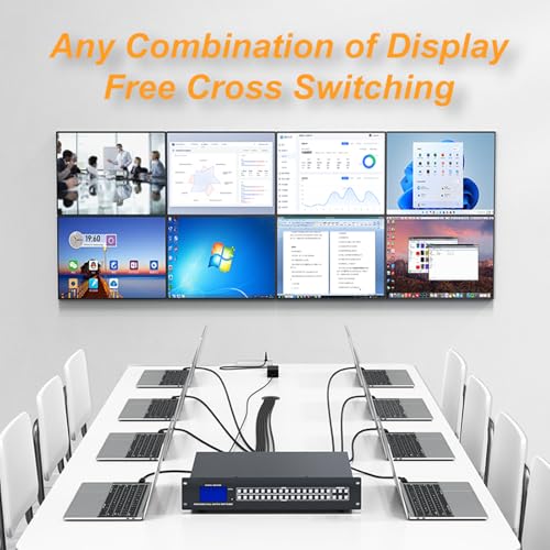 4K HDMI Matrix Switcher 4x4 with Web GUI & 3.5mm Audio Output, Support LAN/RS232/IR Remote/APP Control