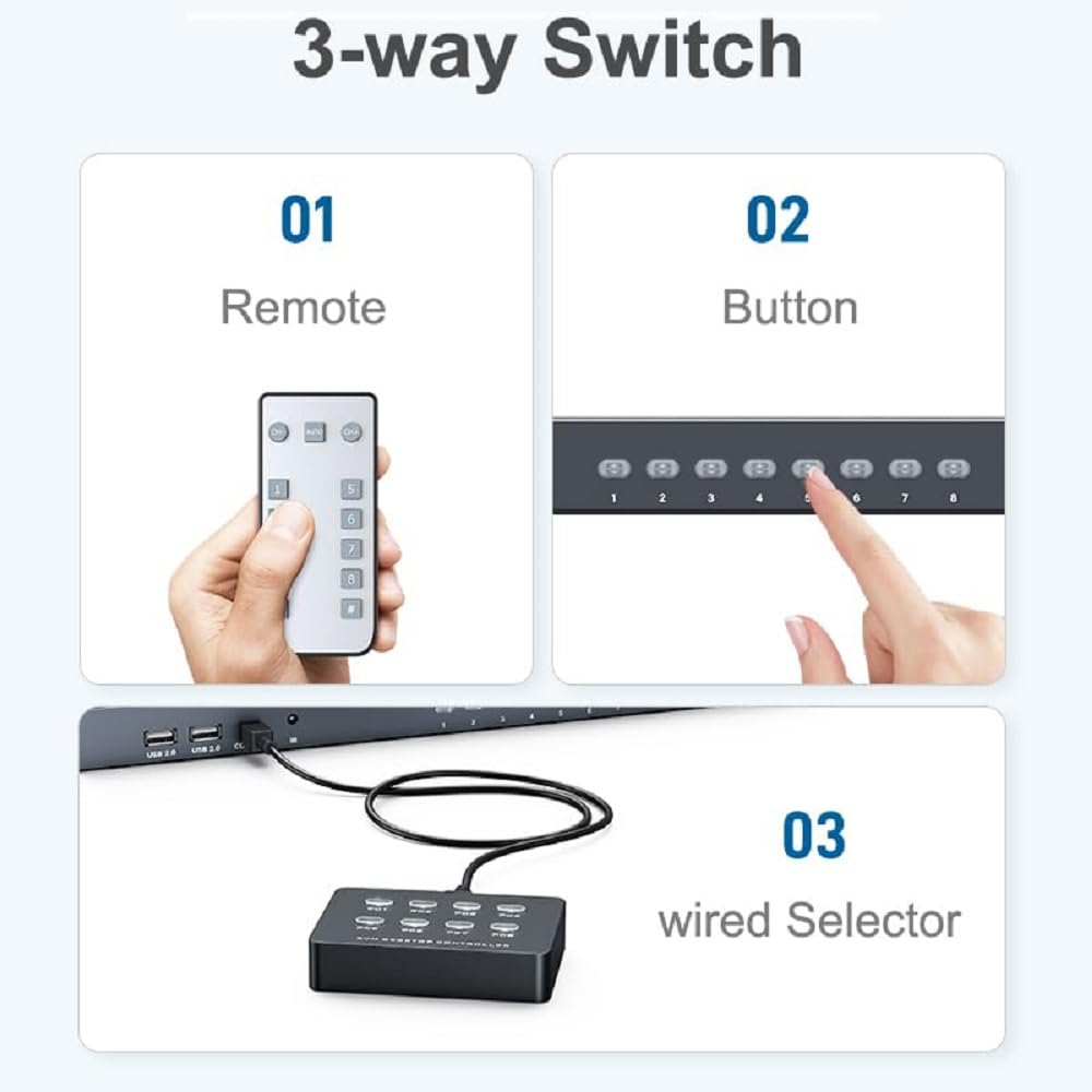 8 Port KVM Switch HDMI, Rack Mount KVM 4K@30Hz, Includeds 8 HDMI KVM Cables + IR Remote+ 4 USB 2.0 Hubs + Wire-Desktop Controller