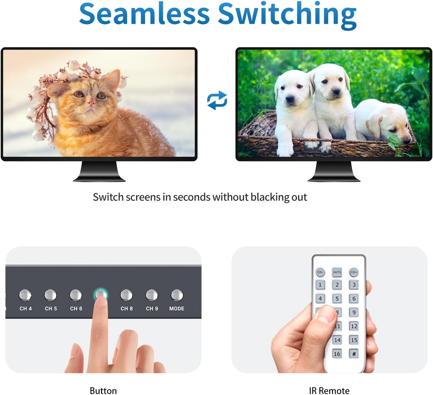 HDMI Multi-Viewer 9x1, 4K@30Hz Quad Seamless HDMI Multiviewer Switcher 9 in 1 Out w/Remote for Security Camera, PC, Laptop, Fire Stick, Roku, Game (8 Display Modes)