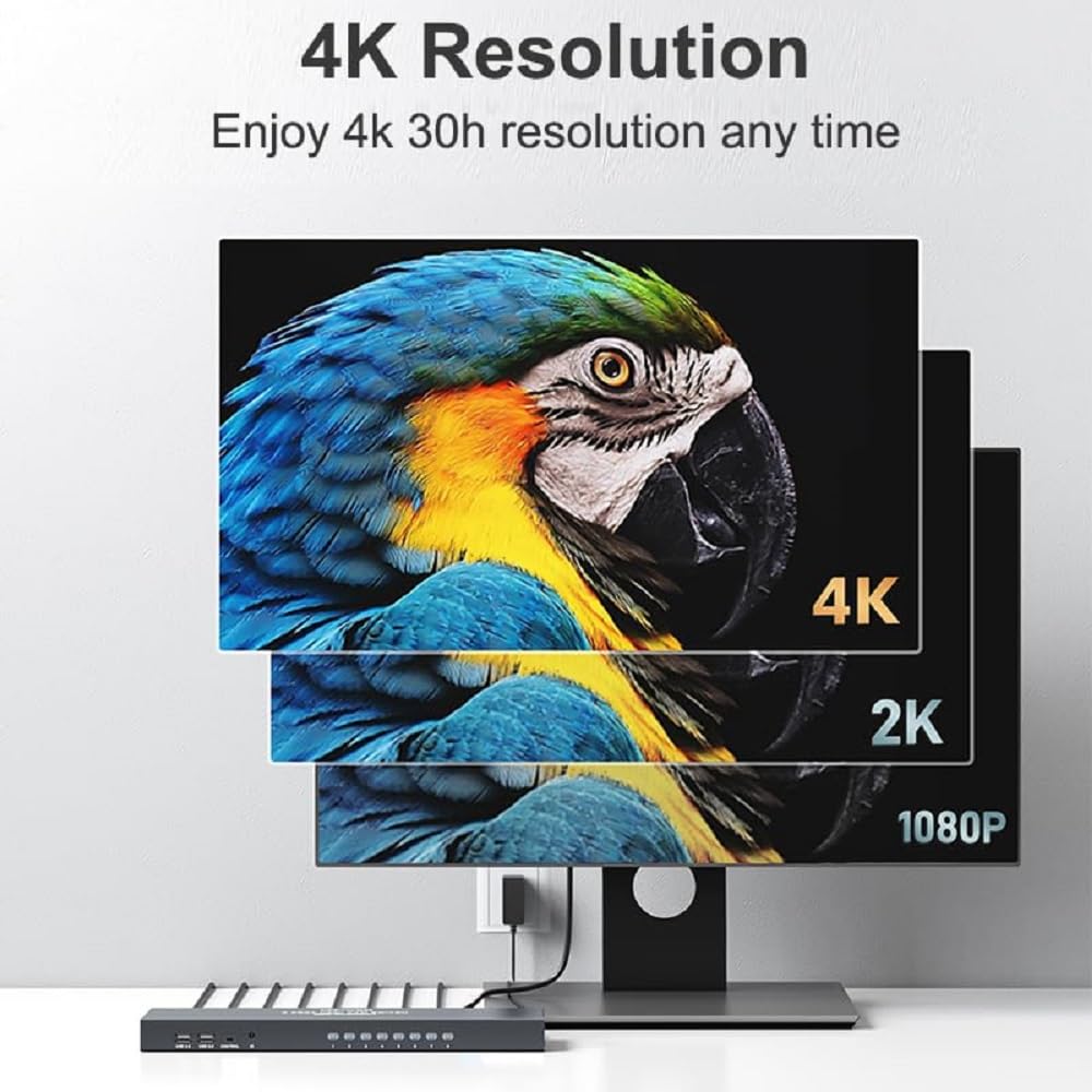 8 Port KVM Switch HDMI, Rack Mount KVM 4K@30Hz, Includeds 8 HDMI KVM Cables + IR Remote+ 4 USB 2.0 Hubs + Wire-Desktop Controller