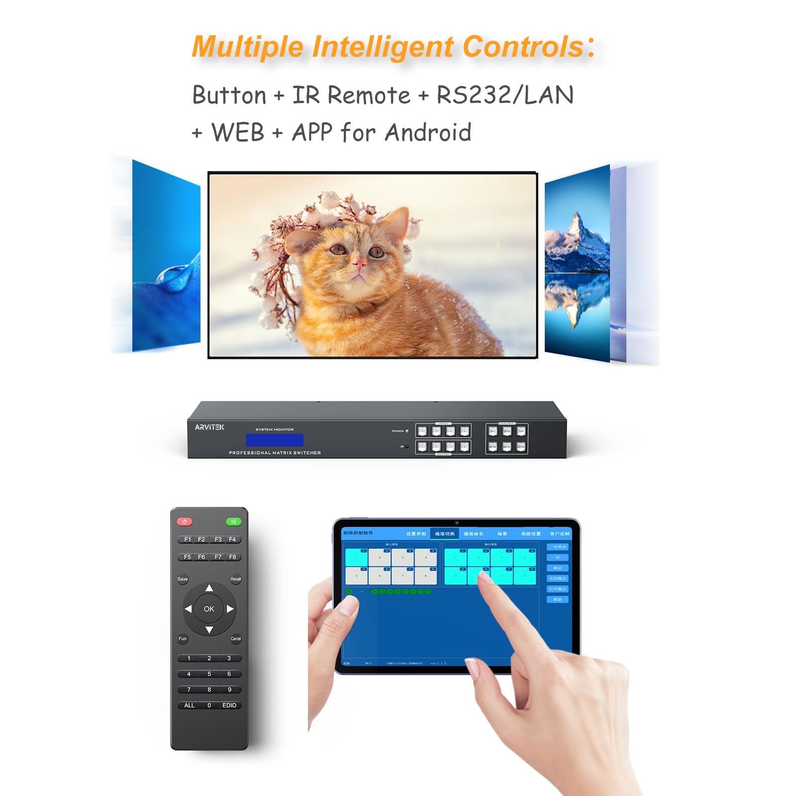 4K HDMI Matrix Switcher 4x4 with Web GUI & 3.5mm Audio Output, Support LAN/RS232/IR Remote/APP Control