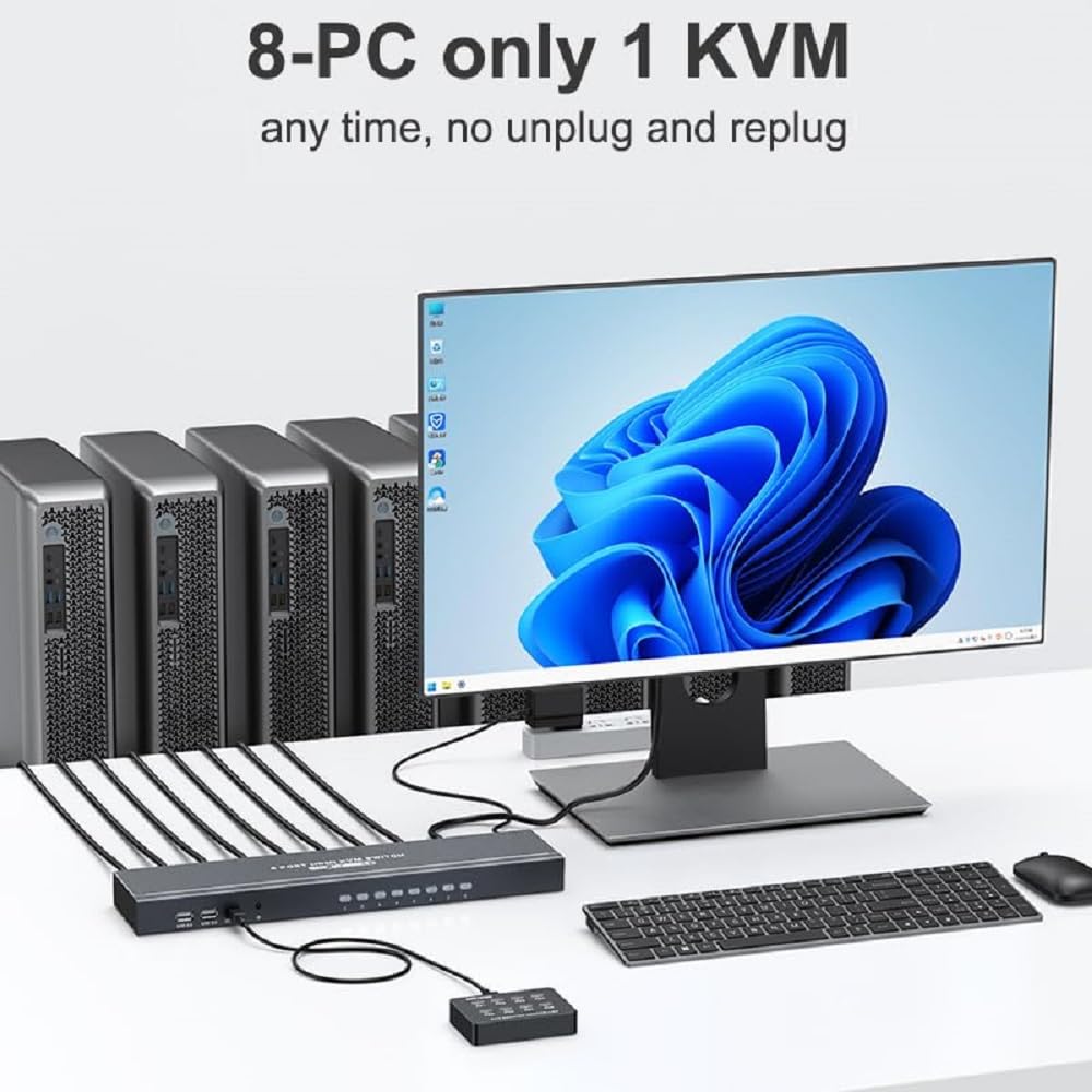 8 Port KVM Switch HDMI, Rack Mount KVM 4K@30Hz, Includeds 8 HDMI KVM Cables + IR Remote+ 4 USB 2.0 Hubs + Wire-Desktop Controller
