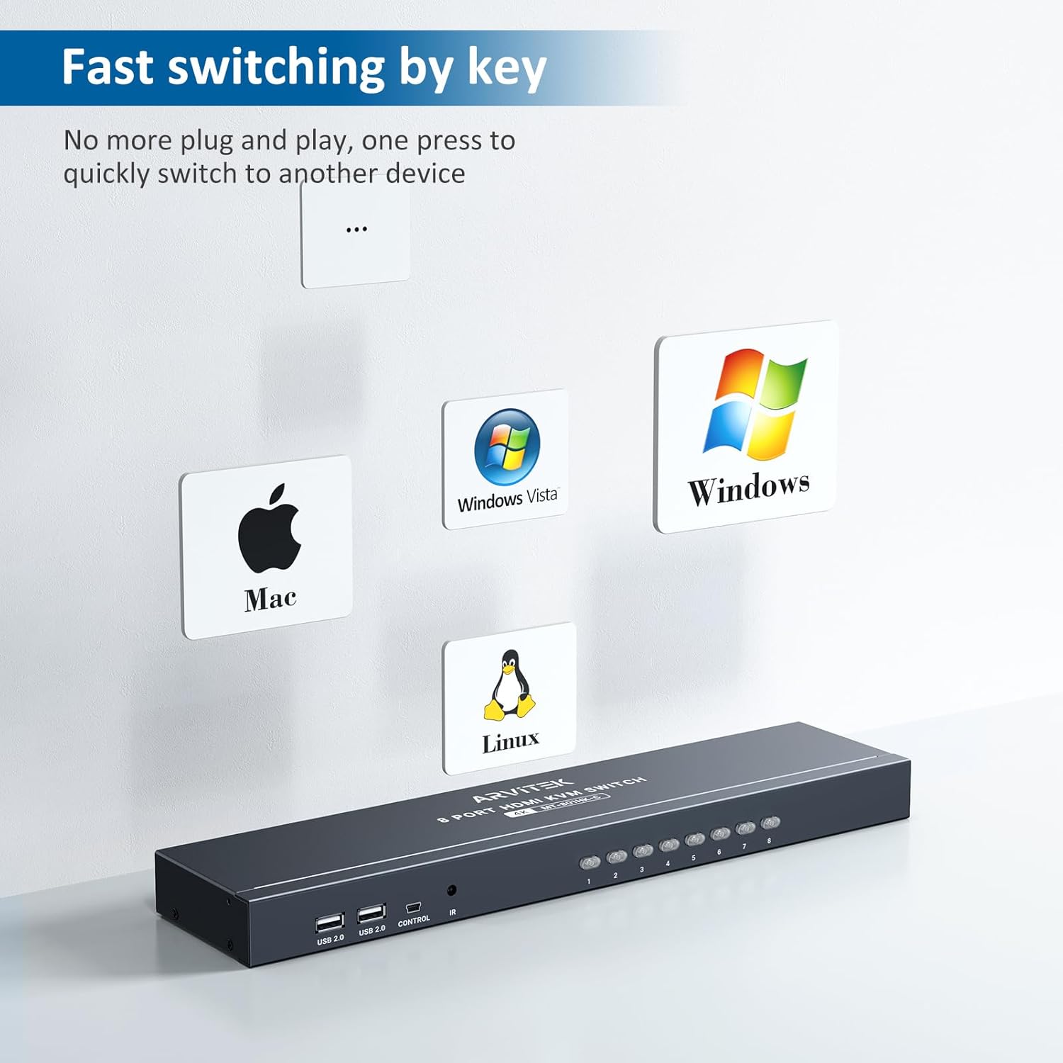 8 Port KVM Switch HDMI, Rack Mount KVM 4K@30Hz, Includeds 8 HDMI KVM Cables + IR Remote+ 4 USB 2.0 Hubs + Wire-Desktop Controller