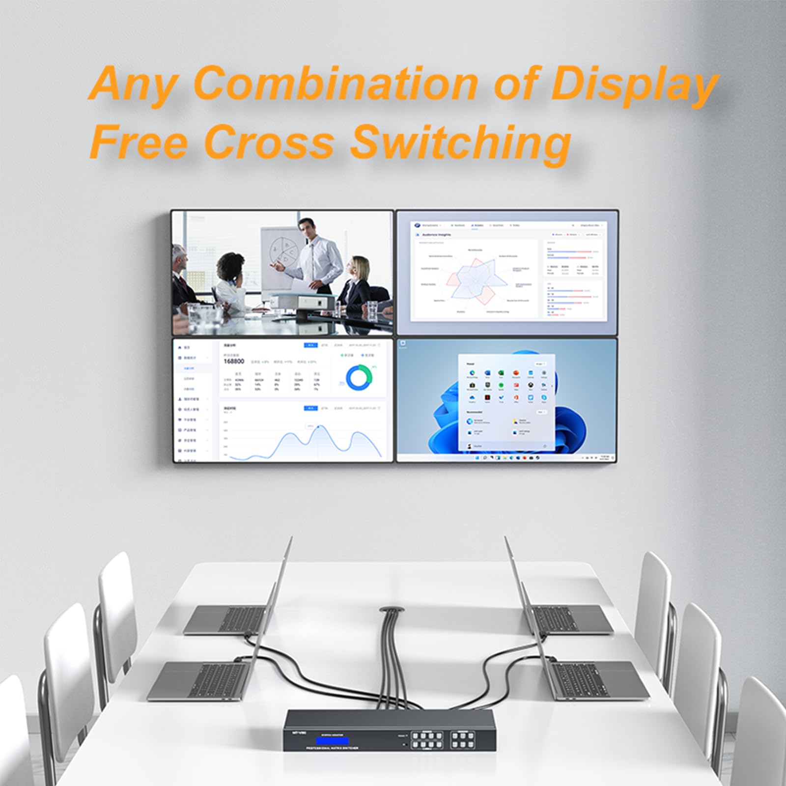 4K HDMI Matrix Switcher 4x4 with Web GUI & 3.5mm Audio Output, Support LAN/RS232/IR Remote/APP Control