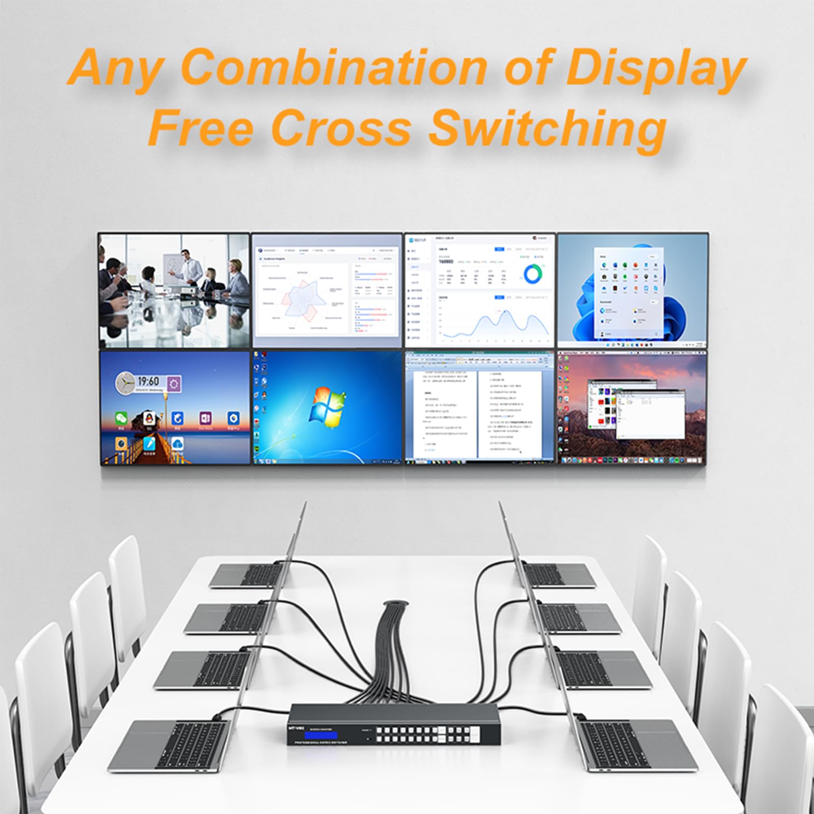 4K HDMI Matrix Switcher 4x4 with Web GUI & 3.5mm Audio Output, Support LAN/RS232/IR Remote/APP Control