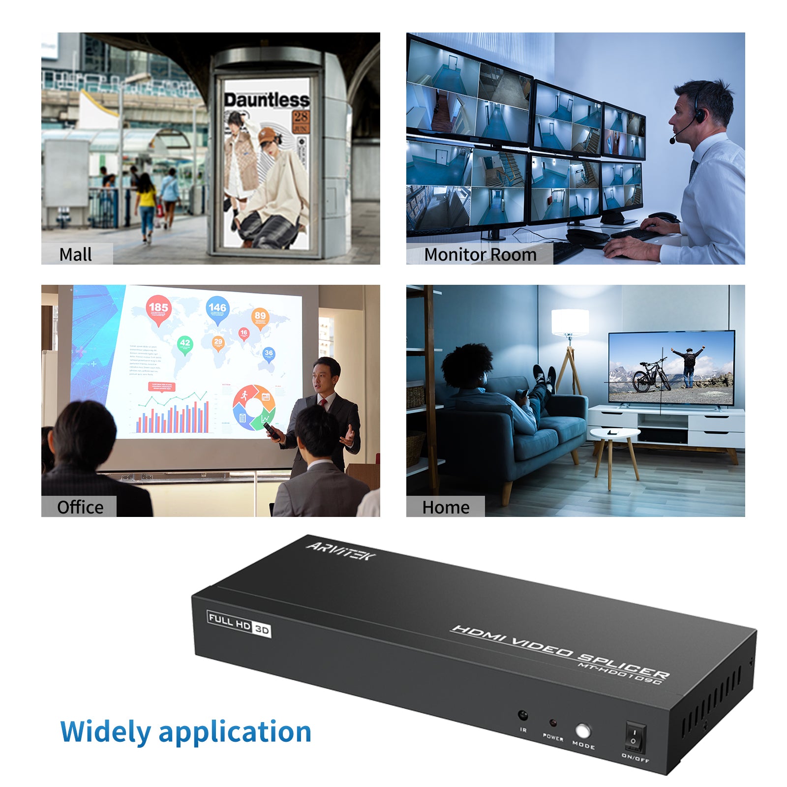 4K HDMI Video Wall Controller 3x3, Arvitek 9 TV Screens Into 1 Wall Display TV Wall Controller w/Remote, HDMI Video Splitter w/ 13 Splicing Display Mode