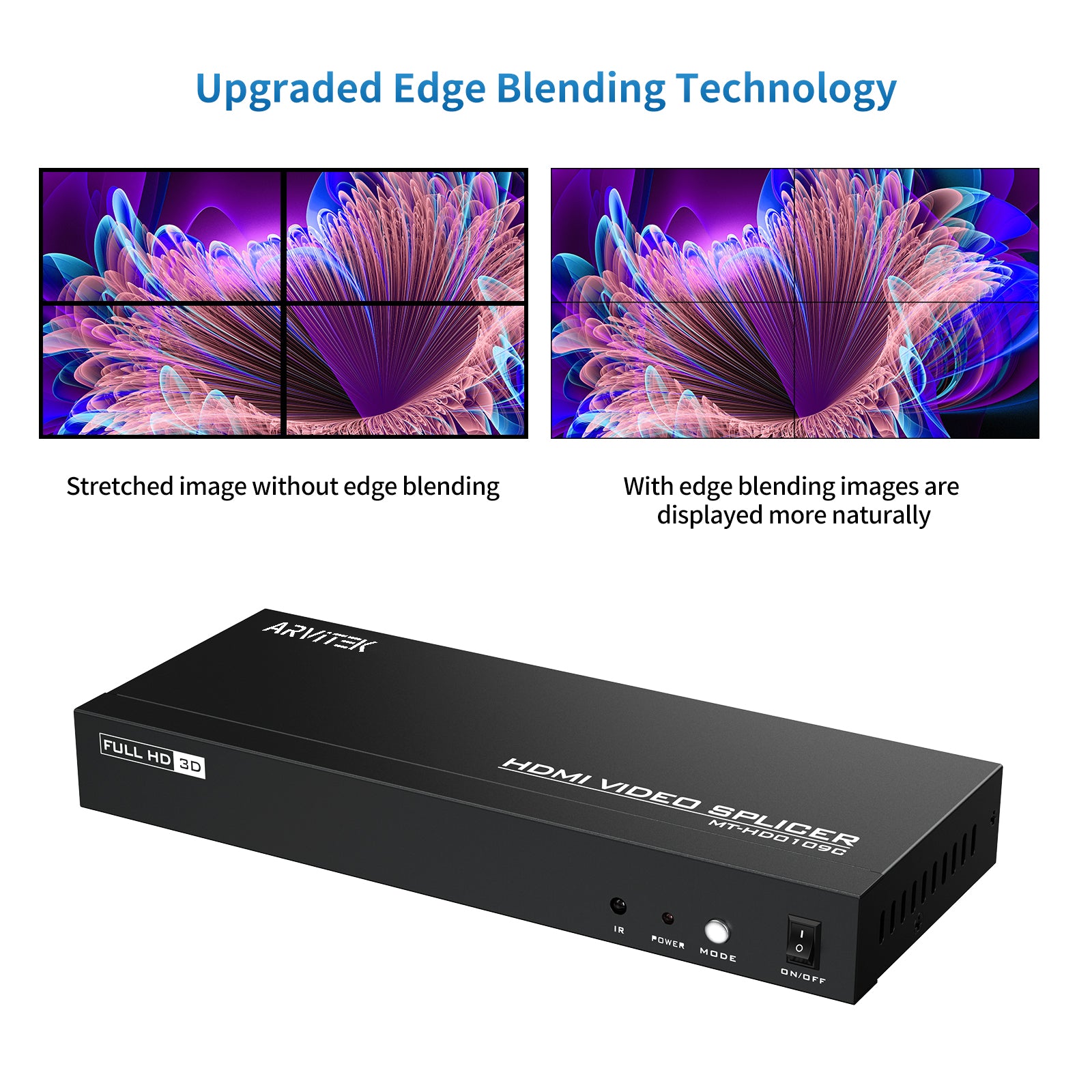 4K HDMI Video Wall Controller 3x3, Arvitek 9 TV Screens Into 1 Wall Display TV Wall Controller w/Remote, HDMI Video Splitter w/ 13 Splicing Display Mode