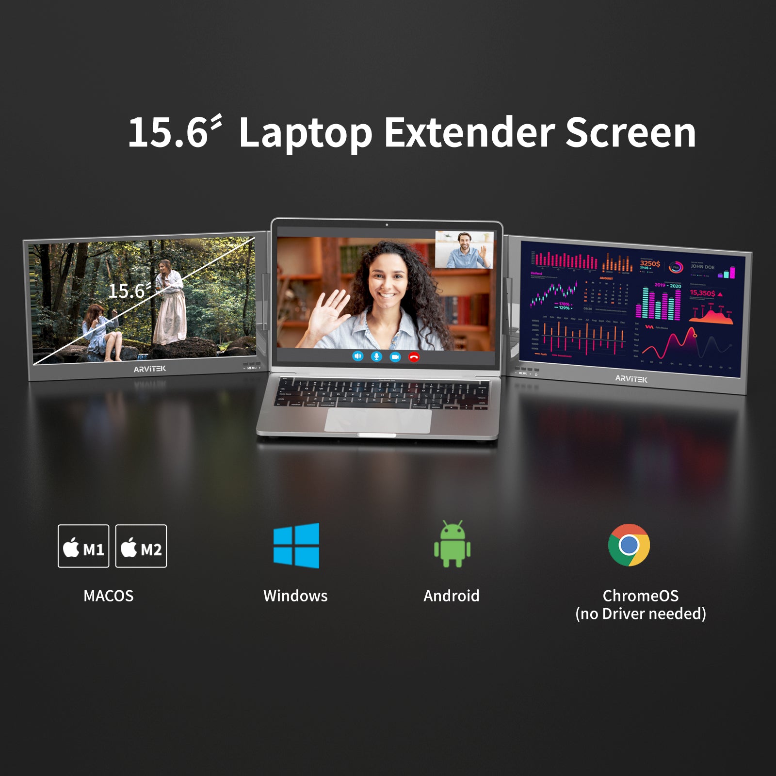 15.6 Inch Portable Laptop Screen Extender w/Bag, 1080P USB-C Triple Laptop Monitor, Portable Monitor w/Adjustable Stand for 12"-16" Laptop(Mac, Windows, Android)
