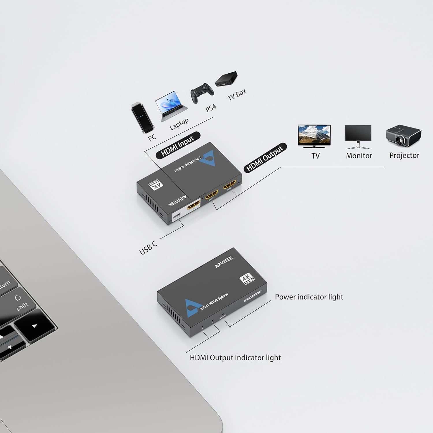 Slim 4K HDMI Splitter 1 in 2 Out w/USB C Cable, Arvitek HDMI Splitter 1x2 4K@30Hz for HDTV TV Monitor PS4 Fire Stick