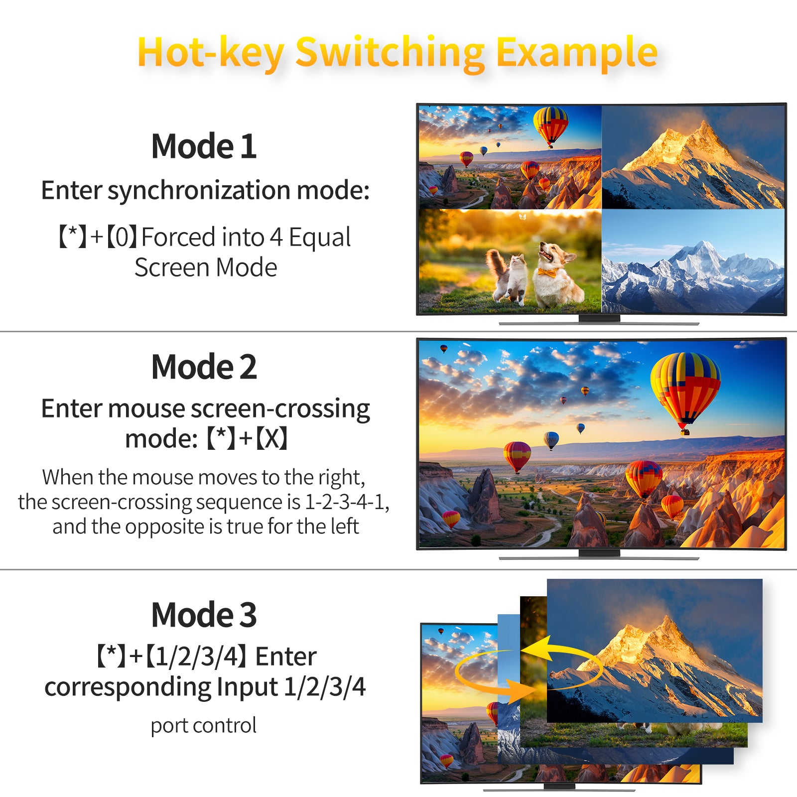 HDMI KVM Switch 4 Port w/Multi-Viewer, 4K@30Hz Quad HDMI Multiviewer Switch 4x1 with PIP, POP, 3.5mm Audio Output, 6 Viewing Modes, Quick View for Security Camera, PC, Laptop, Fire Stick, Roku