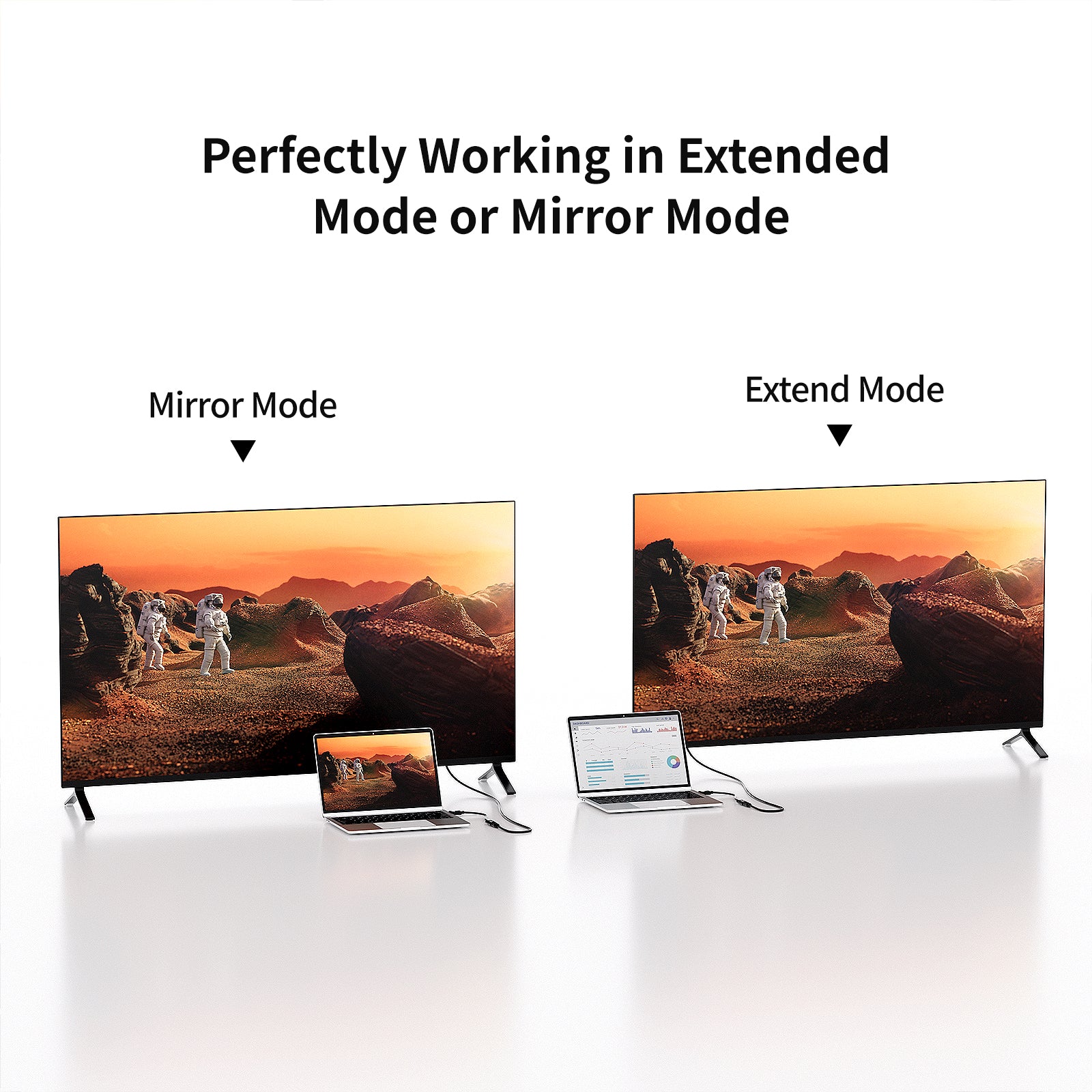 4K@60Hz DisplayPort (DP) to HDMI Adapter 2 Pack, Uni-Directional DP to HDMI(Male to Female) 10" Short Cable, Duplicate Extend Screen for Desktop, Laptop, PC, Projector, HDTV, Monitor